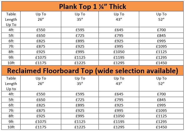 Handmade Tabletop Prices